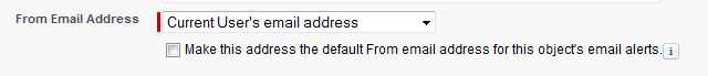 Salesforce Organisation Wide Email Settings