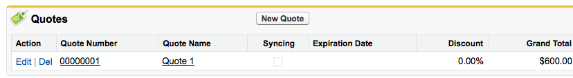 Salesforce Quotes Related List